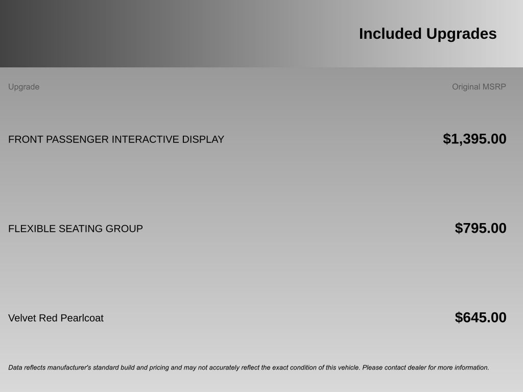 2022 Jeep Wagoneer Series III 4x4