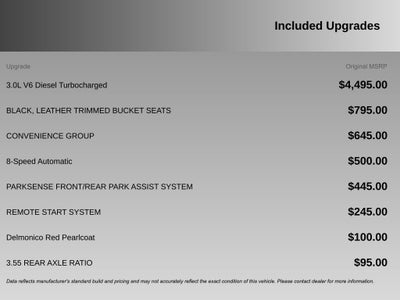 2018 RAM 1500 Laramie Crew Cab 4x4 5'7" Box