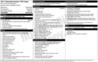 2017 Chevrolet Camaro 1SS