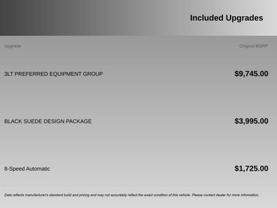 2016 Chevrolet Corvette Stingray Z51 3LT
