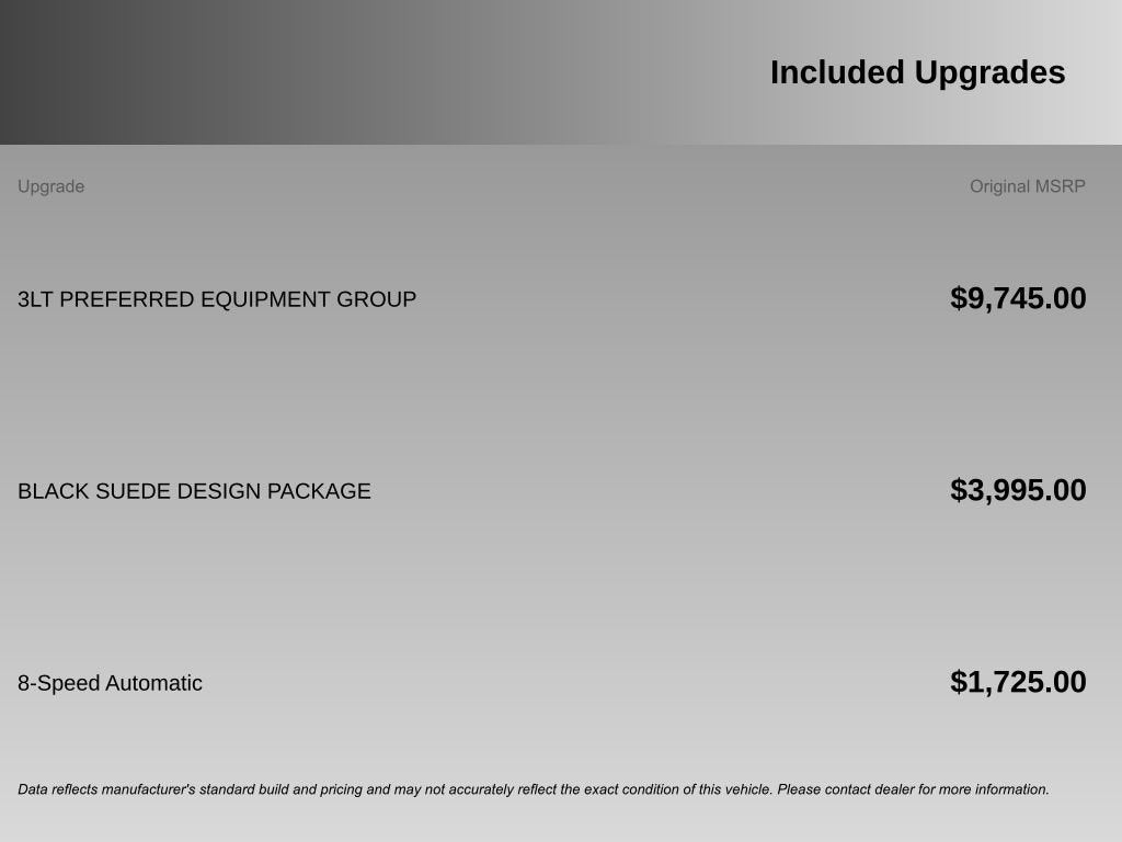 2016 Chevrolet Corvette Stingray Z51 3LT