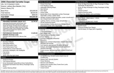 2006 Chevrolet Corvette 2dr Cpe