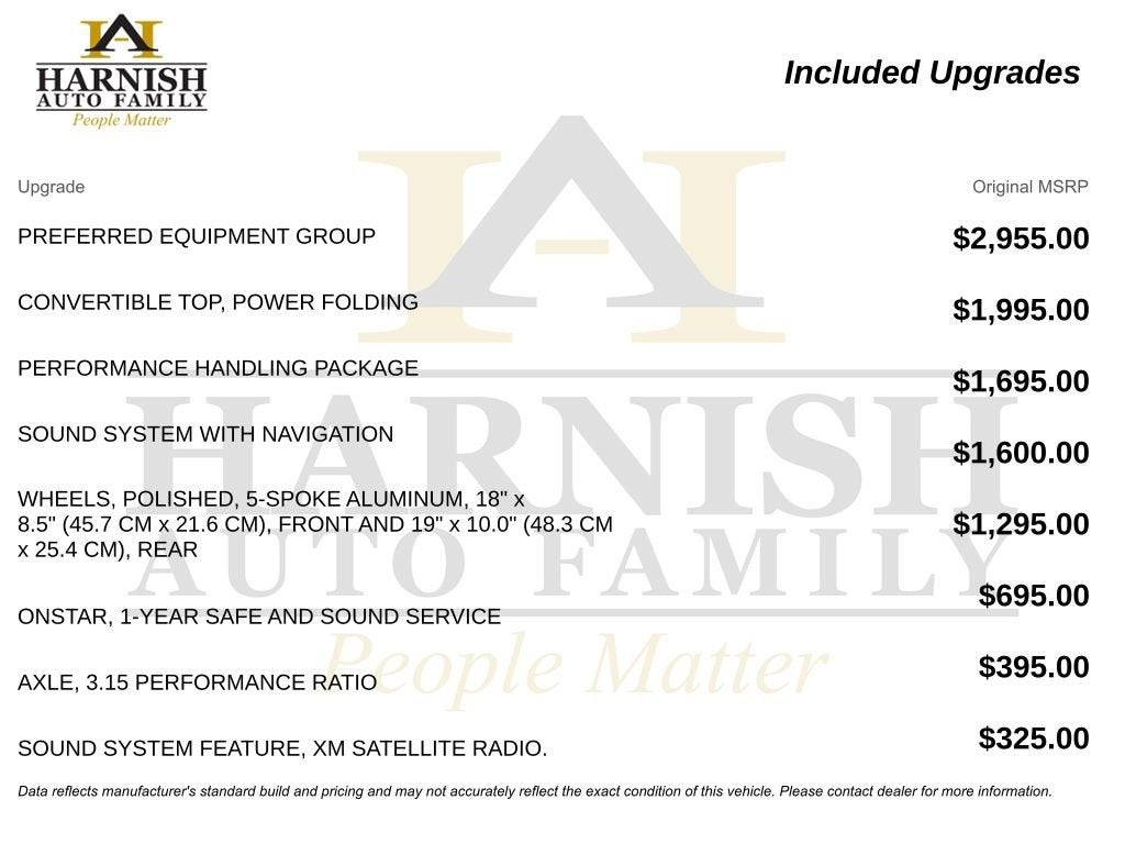 2005 Chevrolet Corvette 2dr Convertible