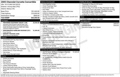 2005 Chevrolet Corvette 2dr Convertible