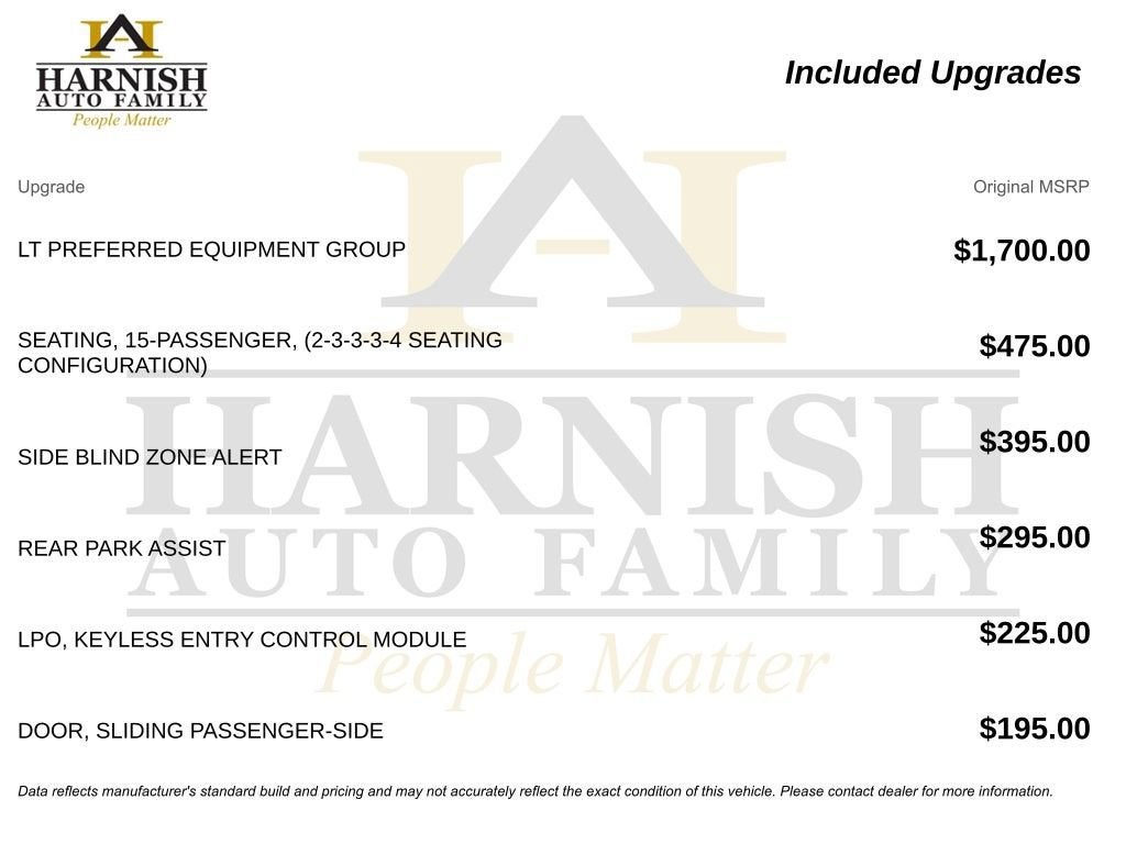 2025 Chevrolet Express Passenger 1LT