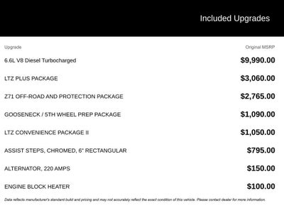 2026 Chevrolet Silverado 3500 HD LTZ
