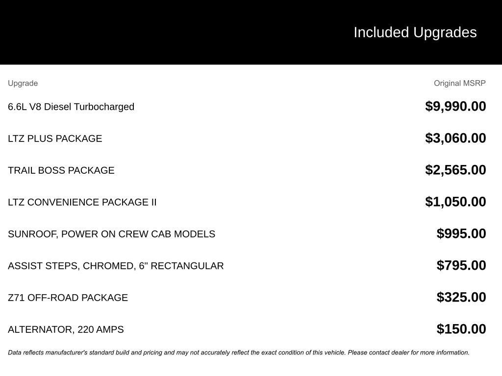 2026 Chevrolet Silverado 3500 HD LTZ