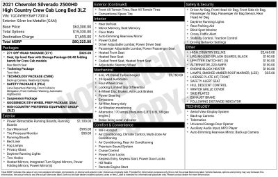 2021 Chevrolet Silverado 2500 HD High Country