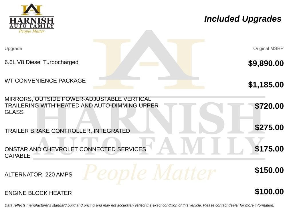 2020 Chevrolet Silverado 3500 HD Work Truck