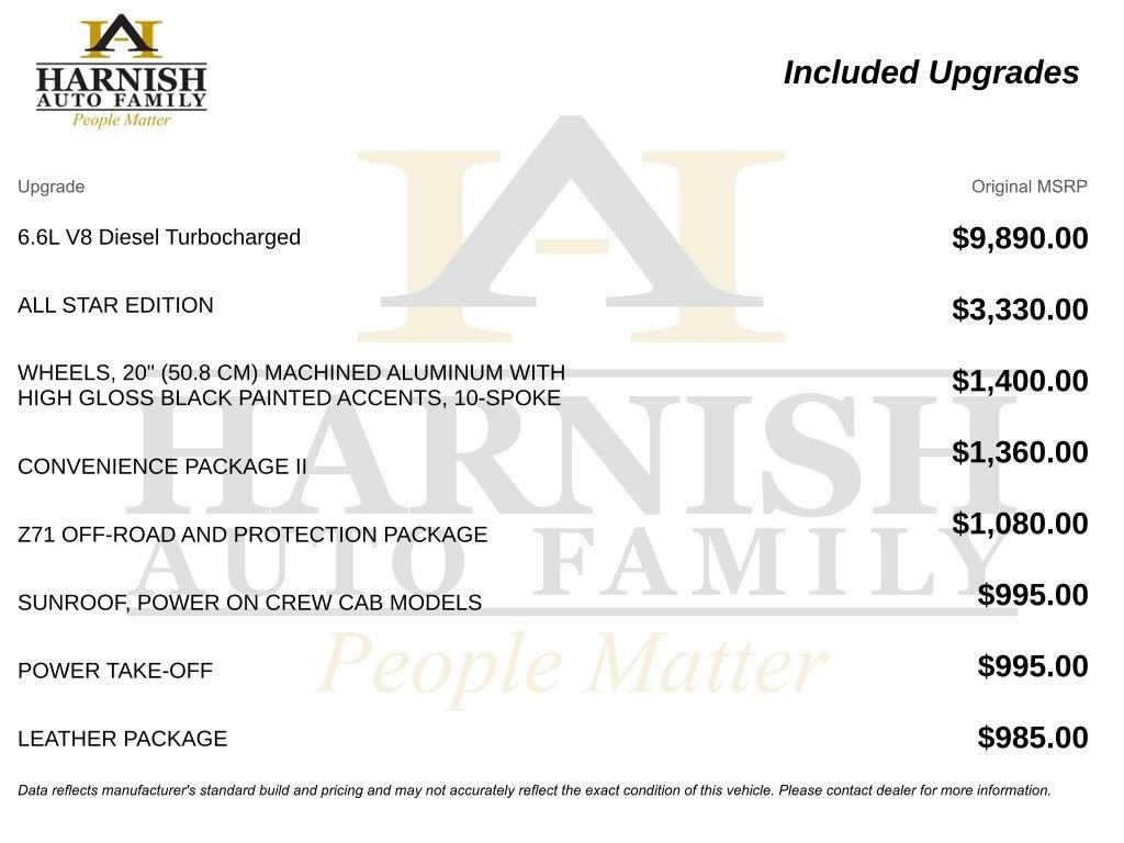 2020 Chevrolet Silverado 3500 HD LT