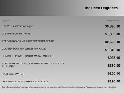 2021 Chevrolet Silverado 3500 HD LTZ