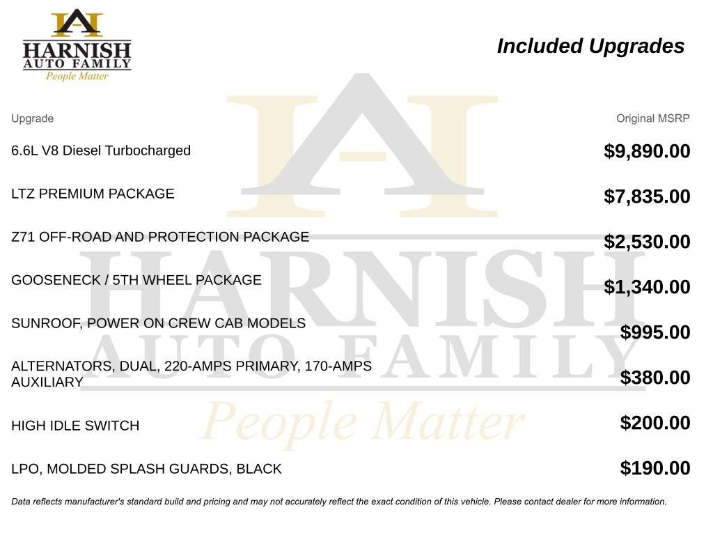 2021 Chevrolet Silverado 3500 HD LTZ