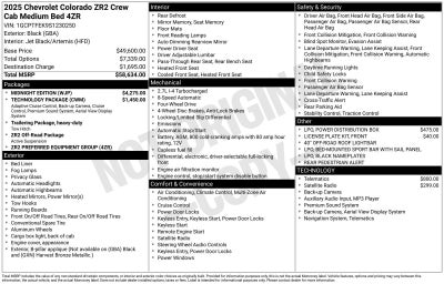 2025 Chevrolet Colorado ZR2
