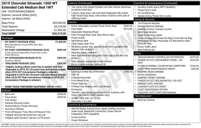 2019 Chevrolet Silverado 1500 Work Truck