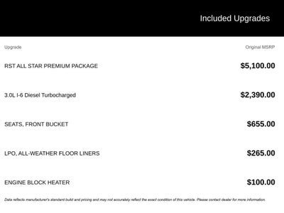 2026 Chevrolet Silverado 1500 RST