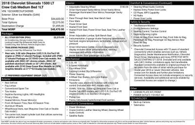 2018 Chevrolet Silverado 1500 LT