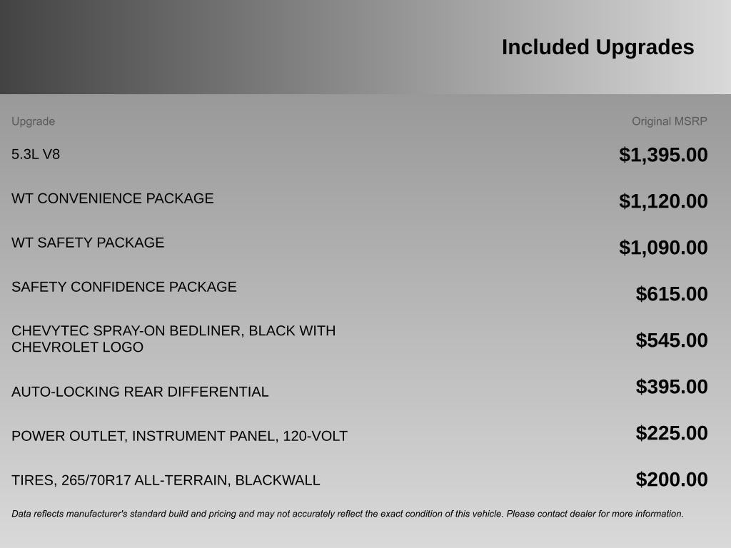 2022 Chevrolet Silverado 1500 LTD WT