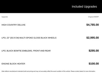 2026 Chevrolet Suburban High Country