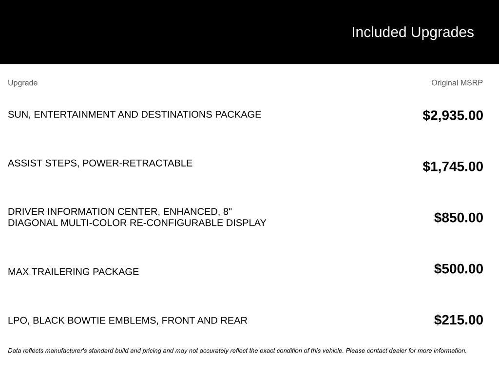 2019 Chevrolet Tahoe Premier