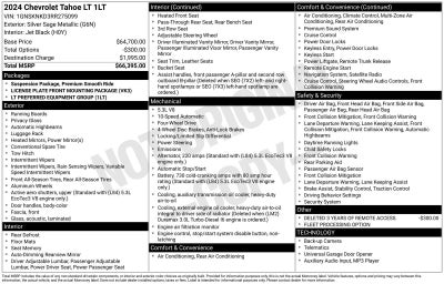 2024 Chevrolet Tahoe LT