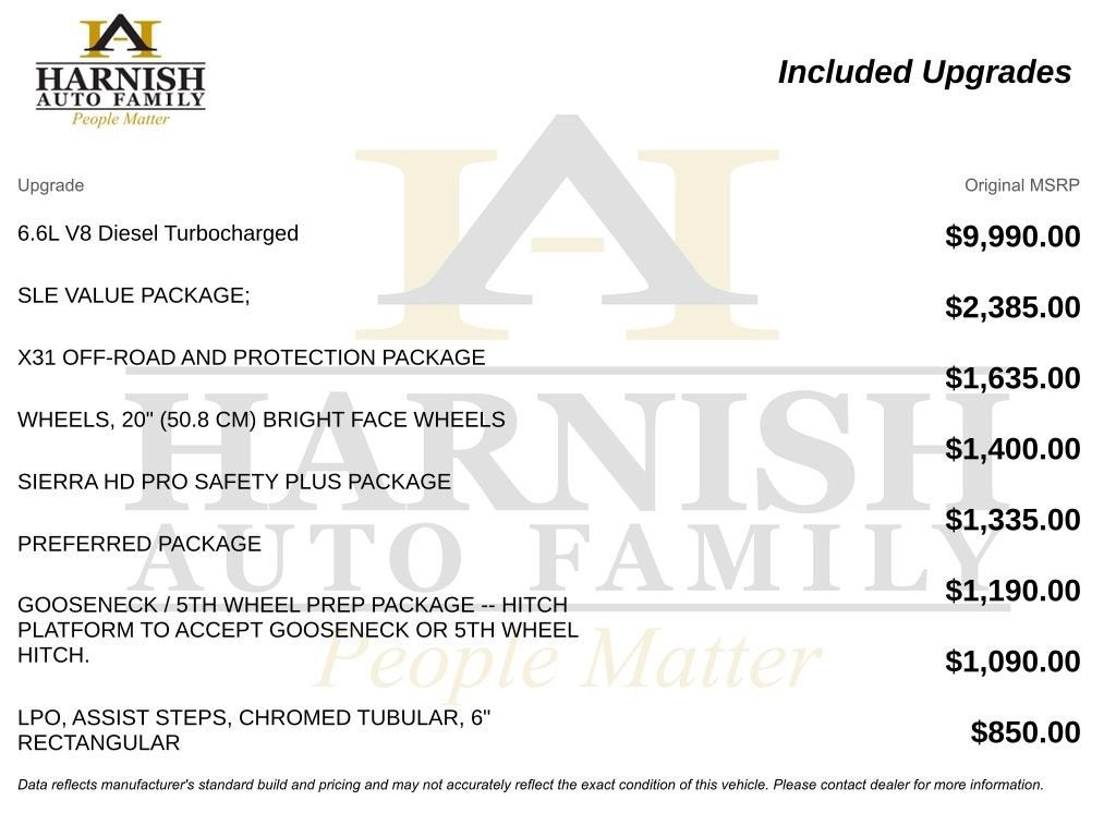 2025 GMC Sierra 2500 HD SLE