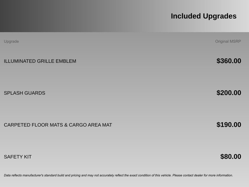 2022 Nissan LEAF SV 40 kWh