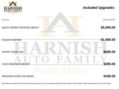 2015 Dodge Challenger R/T