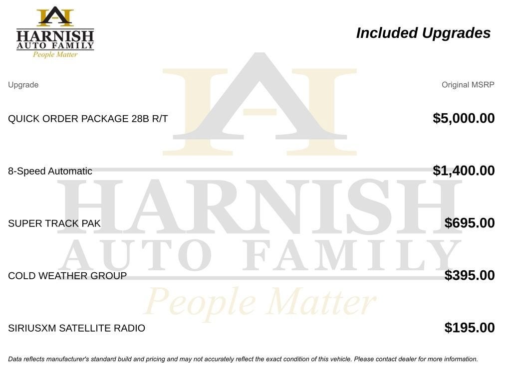 2015 Dodge Challenger R/T