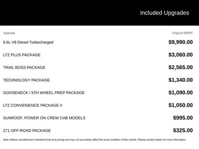 2026 Chevrolet Silverado 3500 HD LTZ