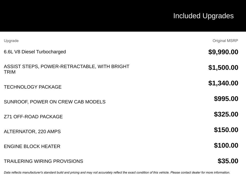 2026 Chevrolet Silverado 3500 HD High Country