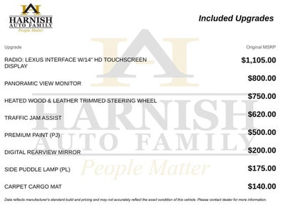 2023 Lexus RX 350h Premium