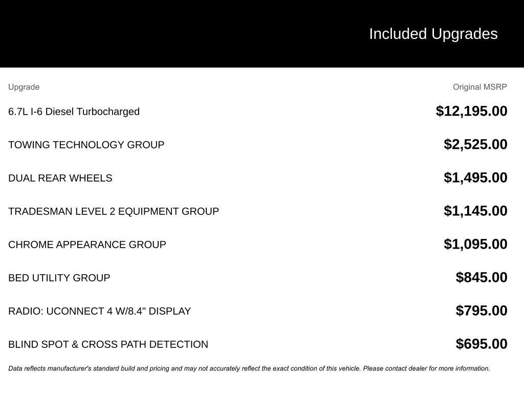 2021 RAM 3500 Tradesman Crew Cab 4x4 8' Box