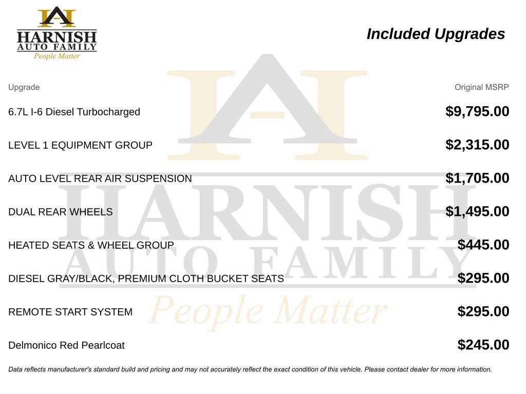 2023 RAM 3500 Big Horn Crew Cab 4x4 8' Box