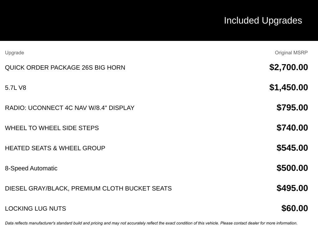 2018 RAM 1500 Big Horn