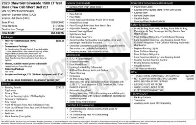 2023 Chevrolet Silverado 1500 LT Trail Boss