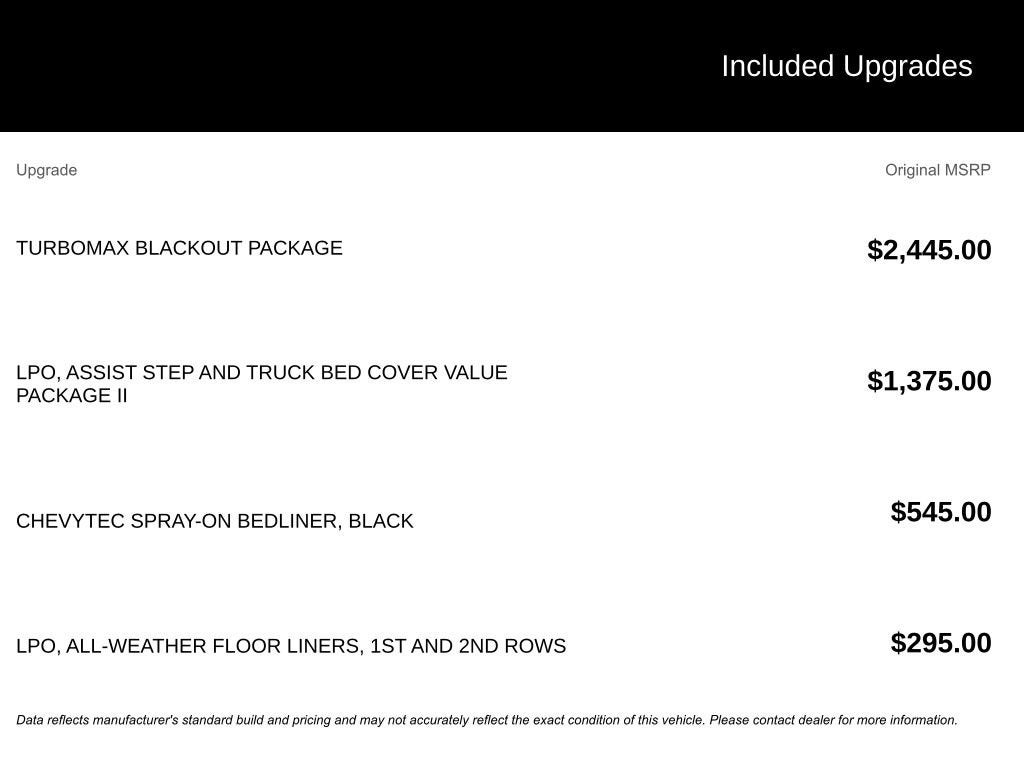 2025 Chevrolet Silverado 1500 Custom Trail Boss