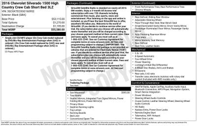 2016 Chevrolet Silverado 1500 High Country