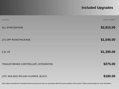 2020 Chevrolet Silverado 1500 LT