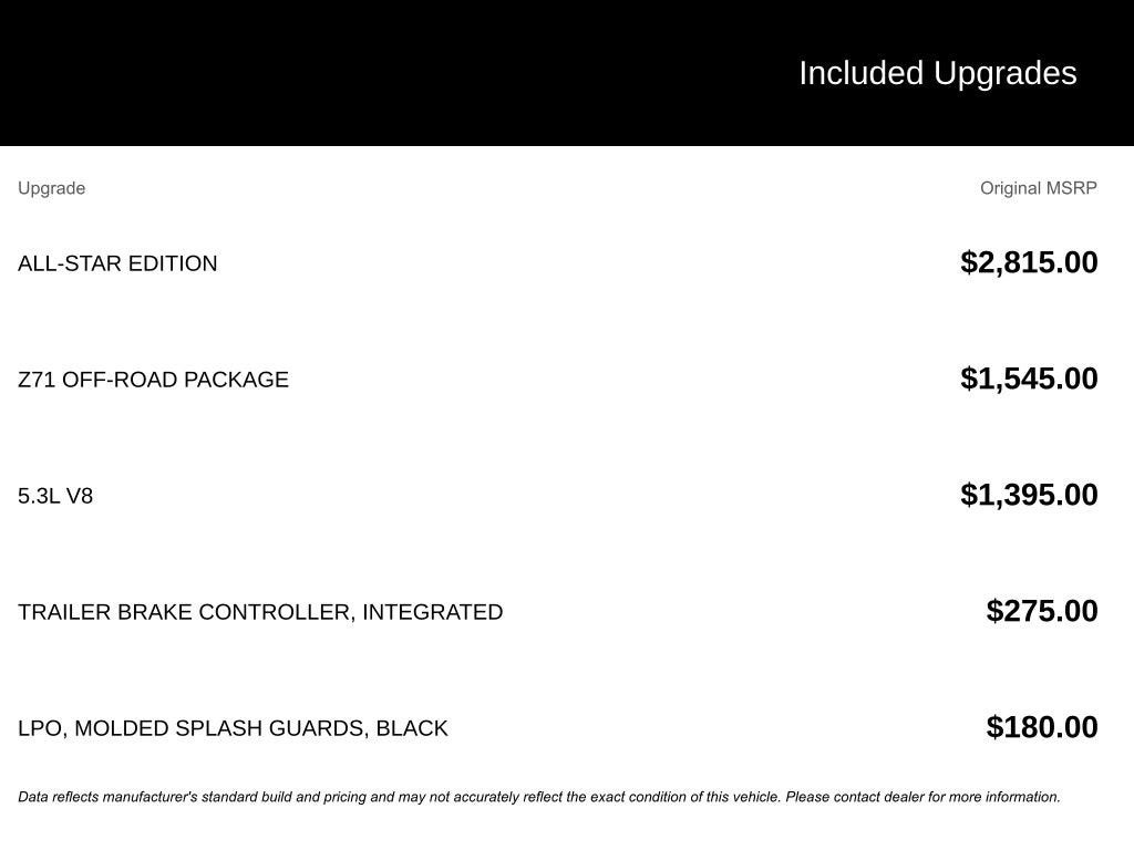 2020 Chevrolet Silverado 1500 LT