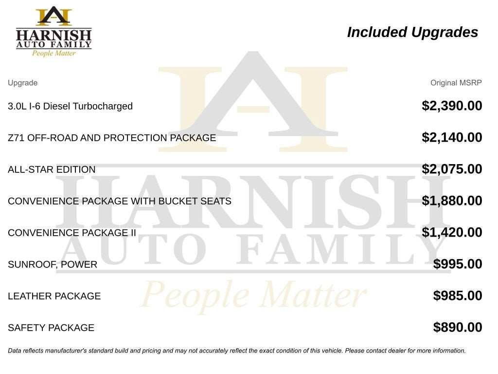 2020 Chevrolet Silverado 1500 RST