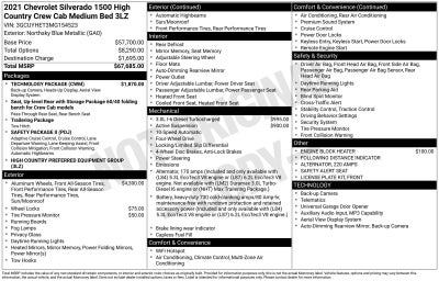 2021 Chevrolet Silverado 1500 High Country