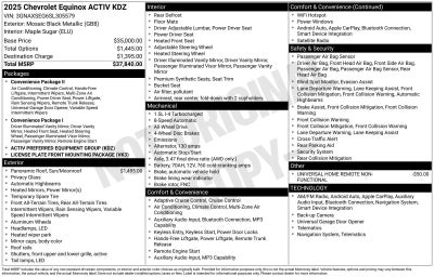 2025 Chevrolet Equinox ACTIV