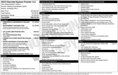 2023 Chevrolet Equinox Premier