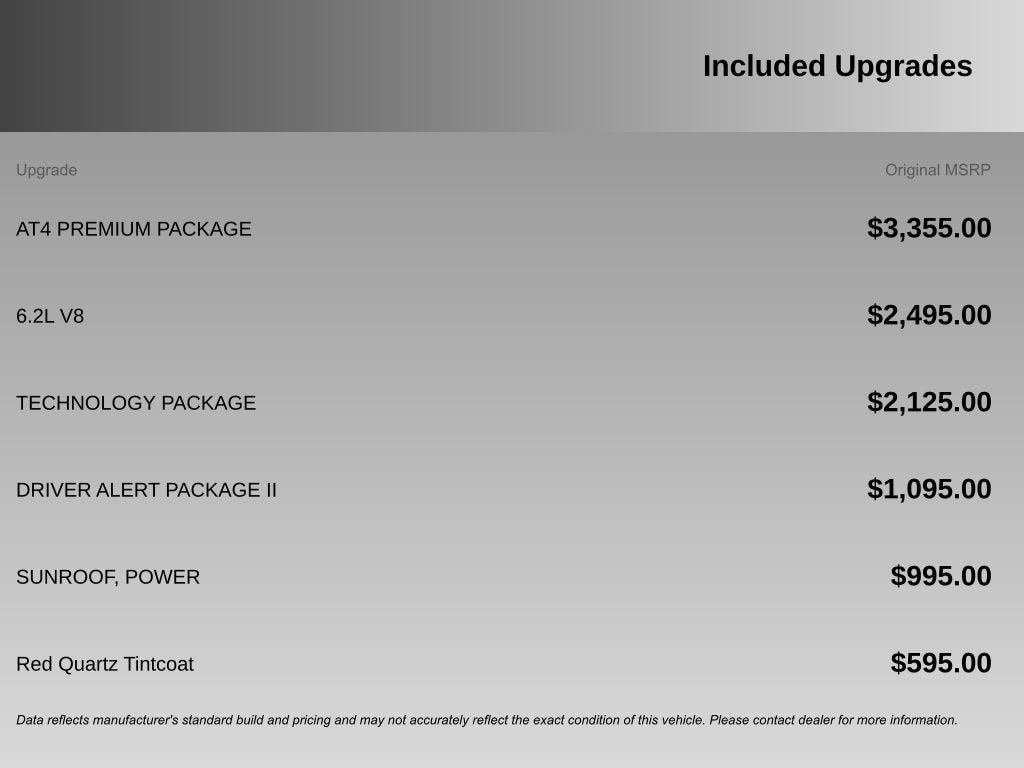 2020 GMC Sierra 1500 AT4