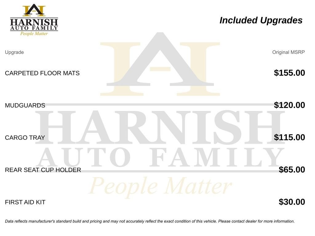 2021 Hyundai Venue SE