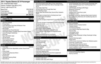 2011 Toyota Sienna LE