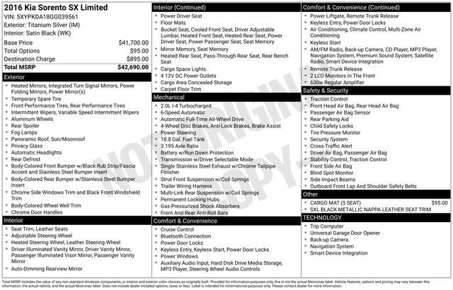 2016 Kia Sorento SX Limited