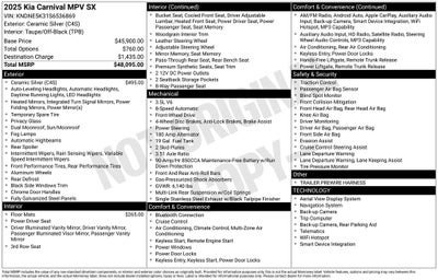 2025 Kia Carnival SX