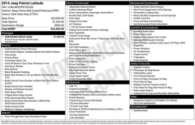 2014 Jeep Patriot Latitude