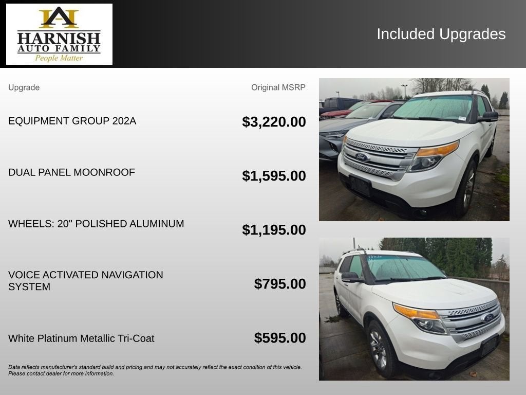 2015 Ford Explorer XLT